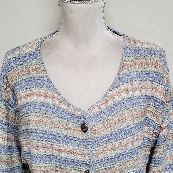 VINTAGE 80s Alps Pastel Pink Blue Heart Ribbed Knit Floral Button Up Cardigan L - Picture 5 of 16